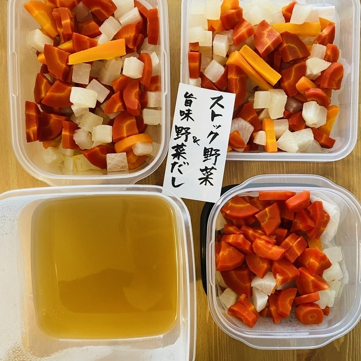 手づかみ食べに 茹で野菜スティック レシピ 作り方 By Cyakopk 楽天レシピ 手づかみ食べに 茹で野菜スティック レシピ 作り方 By Cyakopk 楽天レシピ